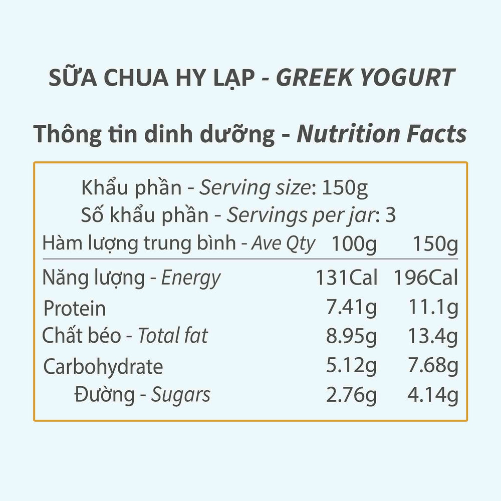 Nutrition facts for Passey greek yogurt whole milk plain