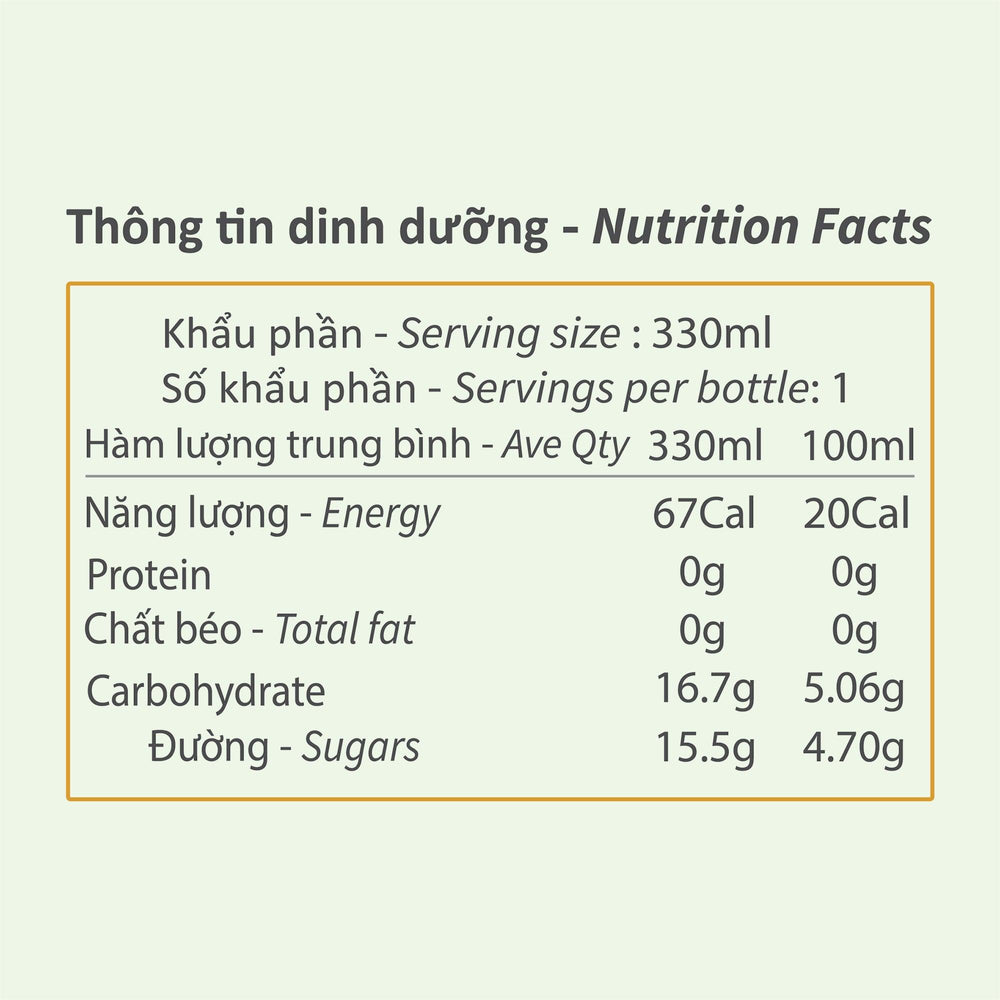 Nutritional info of Daissy ginger beer. Low in calories and sugars.