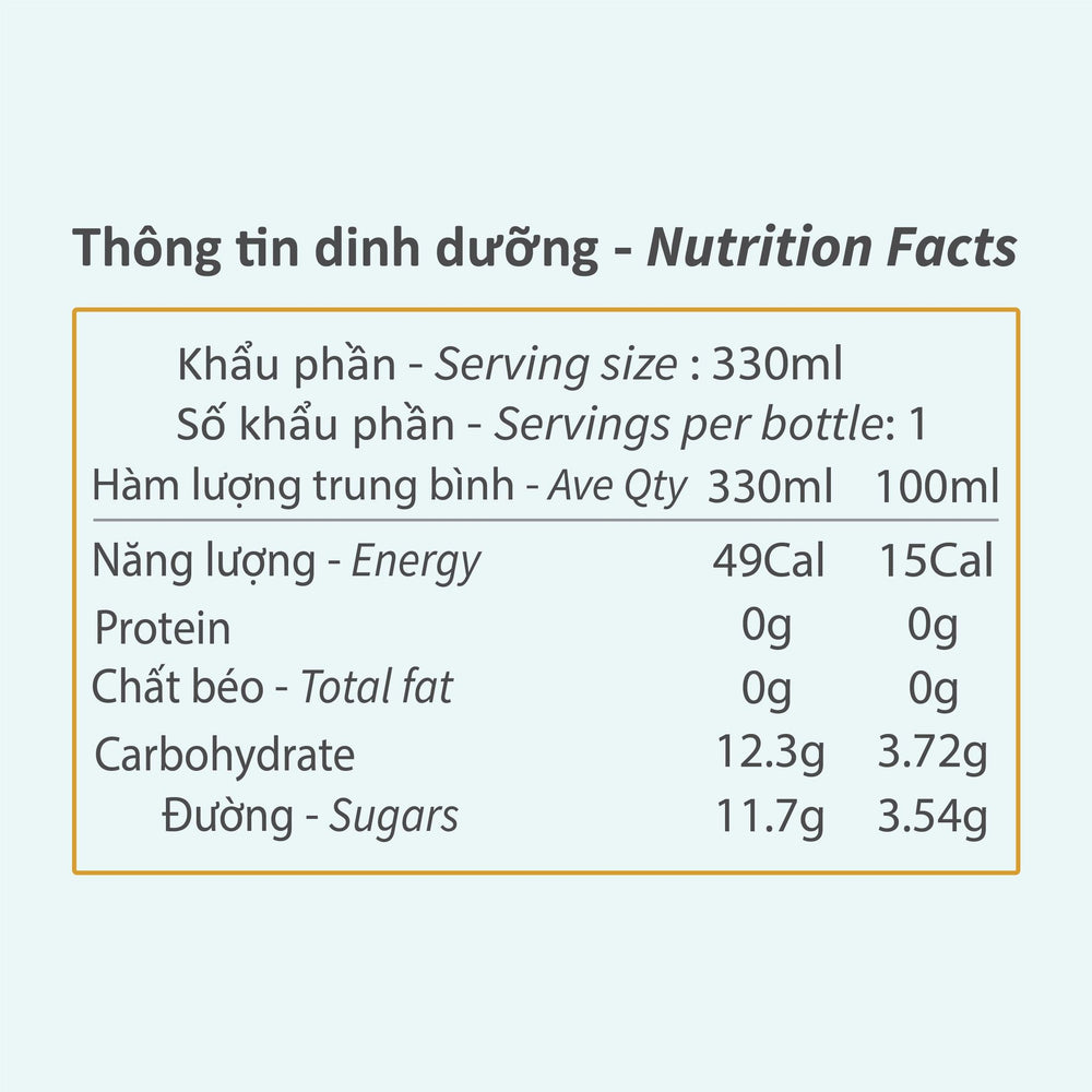Nutritional info on Daissy grape Kombucha. Low in sugars and calories.