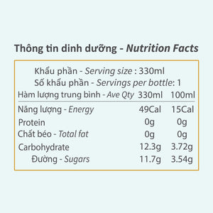 Nutritional info on Daissy grape Kombucha. Low in sugars and calories.